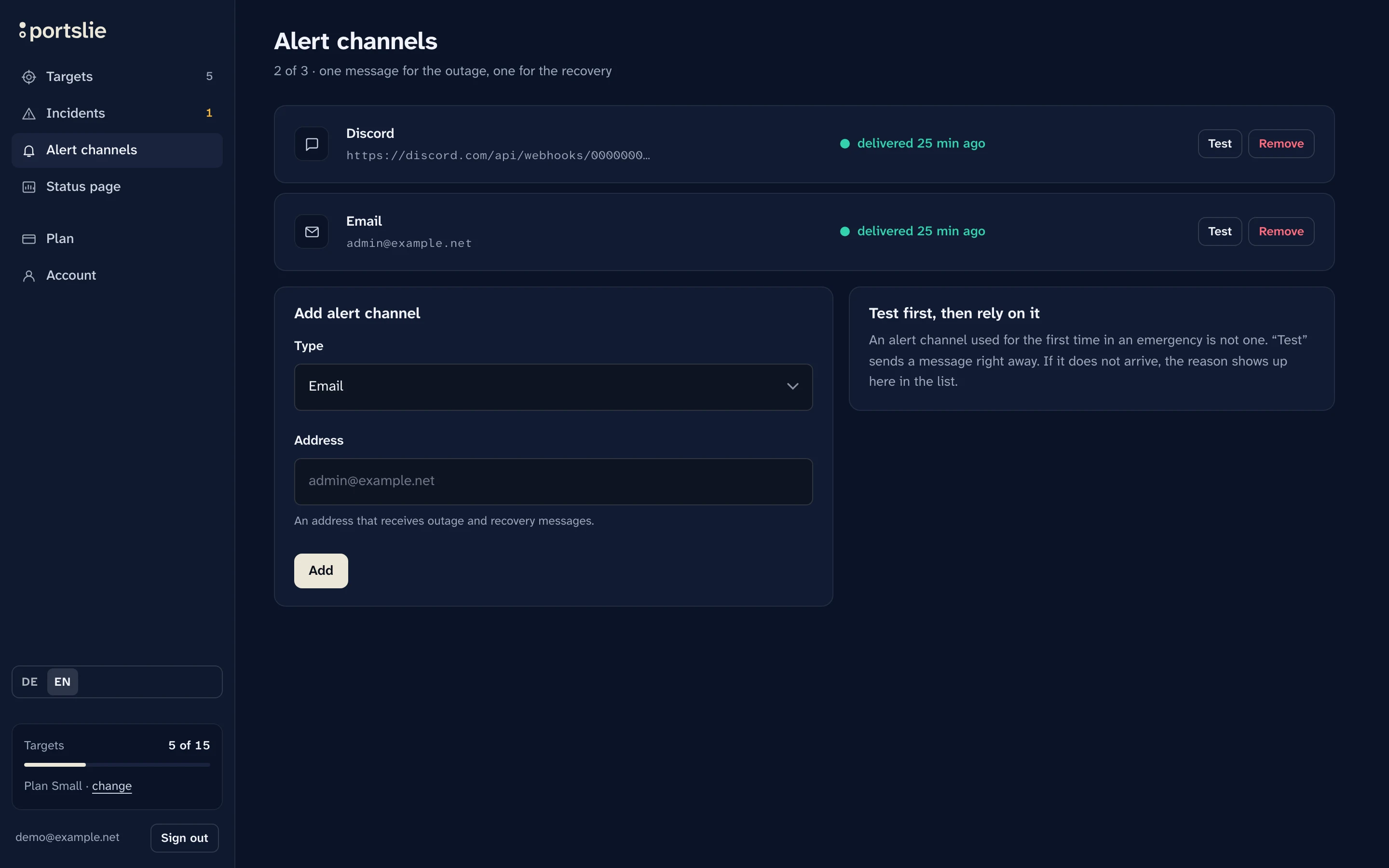 Alert channels: a Discord webhook and an email address, both last delivered 22 minutes ago.